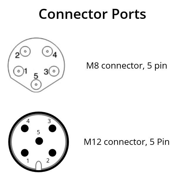 M12 and M8 pins