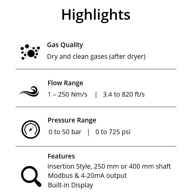 Highlights of the thermal mass insertion flow meter