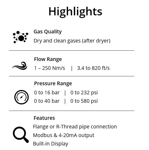 Highlights of the thermal mass inline flow meter