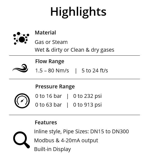 Highlights of the vortex flow meter