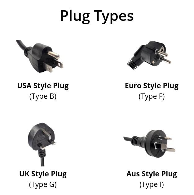 International plug types